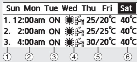 PANASONIC WHMXC12H6E5 - Note: - 4