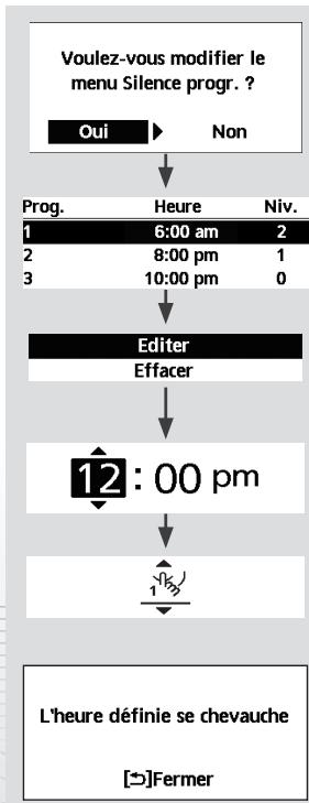 PANASONIC WHMXC12H6E5 - Appuyez sur ↓ pour confirmer votre sélection. - 2