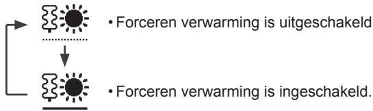 PANASONIC WHMXC12H6E5 - Selecteer om de verwarming geforceerd aan te zetten. - 1