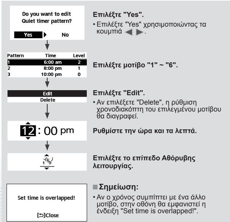 PANASONIC WHMXC12H6E5 - PntnoTe yia va eTnebaioe Tnv Etnioyn oac. - 2