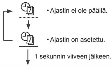 PANASONIC WHMXC12H6E5 - Huomautus: - 2