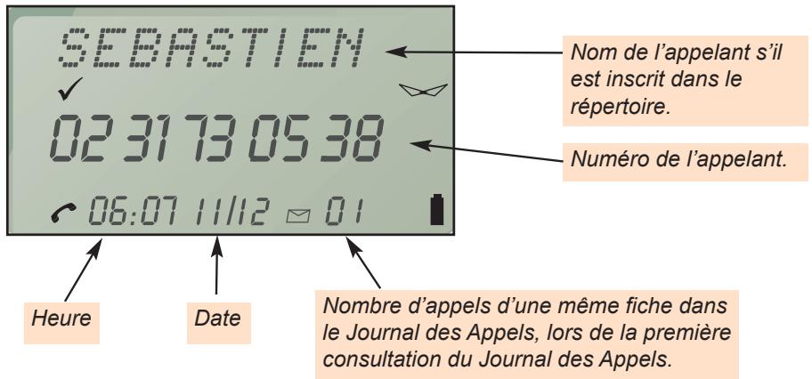 FRANCE TELECOM AMARYS 2600 SF - DESCRIPTION GÉNÉRALE D'UN LIBELLÉ - 1