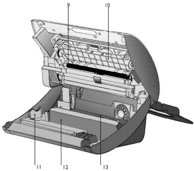 FRANCE TELECOM GALEO 5250 - Description de l'appareil - 2