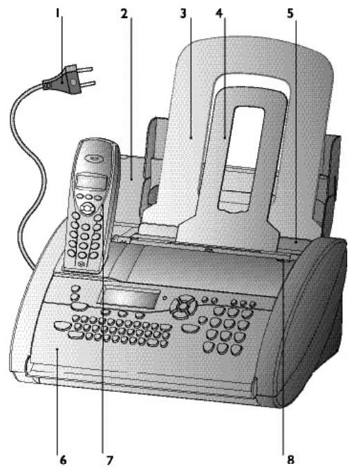 FRANCE TELECOM GALEO 5850 - Description de l'appareil - 1