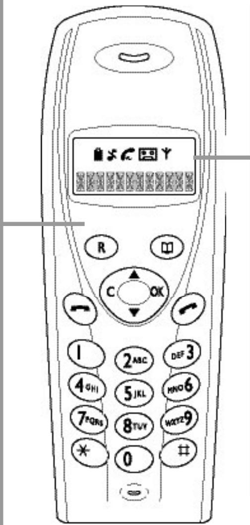 FRANCE TELECOM GALEO 5850 - Signification des touches sur le téléphone sans fil - 1