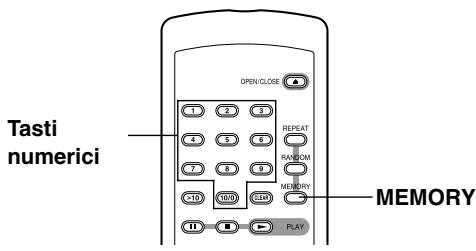 ONKYO C-1VL - Riproduzione da memoria - 1