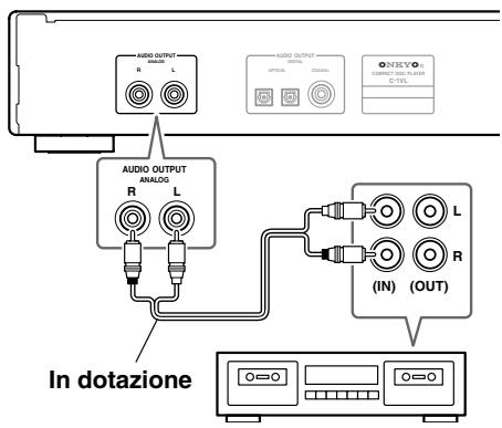 ONKYO C-1VL - Collegamenti analogici con amplificatori e registratori - 2