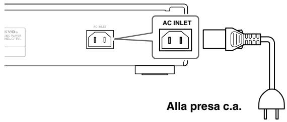 ONKYO C-1VL - Inserire il cavo di alimentazione in dotazione nell'ingresso AC INLET. - 1