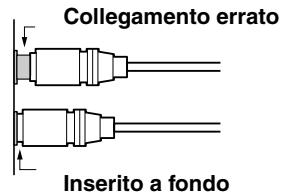 ONKYO C-1VL - Codice colore dei collegamenti audio RCA - 2