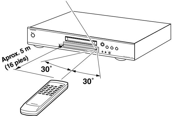 ONKYO C-1VL - Utilización del mando a distancia - 1