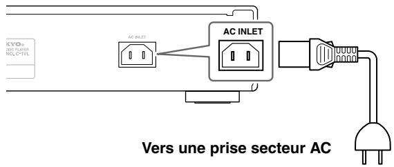 ONKYO C-1VL - Branchez le cordon d'alimentation fourni sur l'entrée AC INLET. - 1