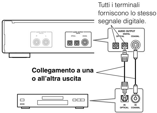 ONKYO C-1VL - Nota: - 2