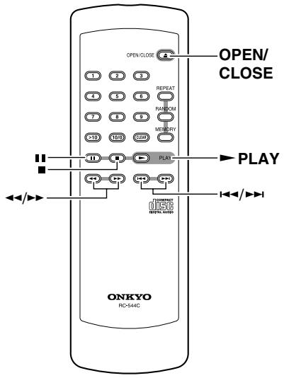 ONKYO C-1VL - Habilitación de la calidad de la seals digital - 4