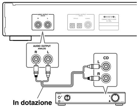 ONKYO C-1VL - Collegamenti analogici con amplificatori e registratori - 1