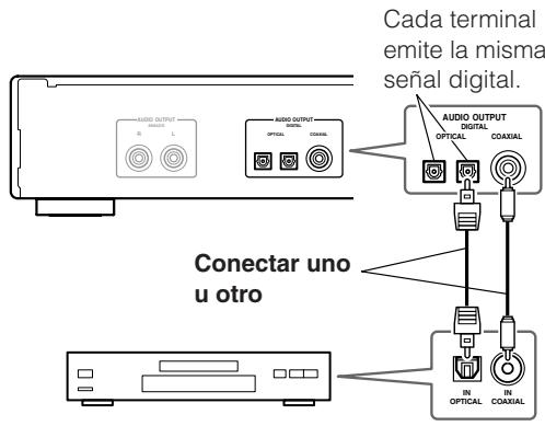 ONKYO C-1VL - Nota: - 2