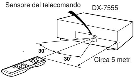 ONKYO DX-7555 - Uso del telecomando - 1