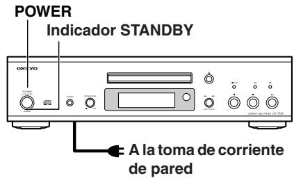 ONKYO DX-7555 - Notas: - 2