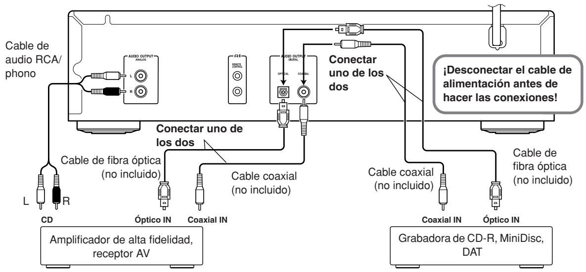 ONKYO DX-7555 - Nota: - 2