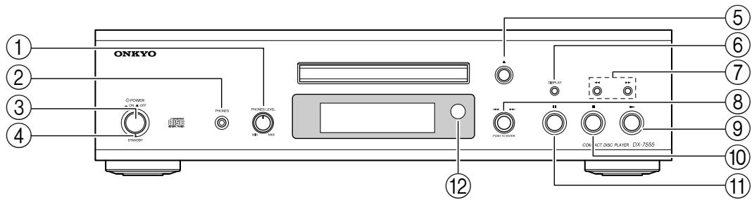 ONKYO DX-7555 - Pantalla y panel frontal - 1