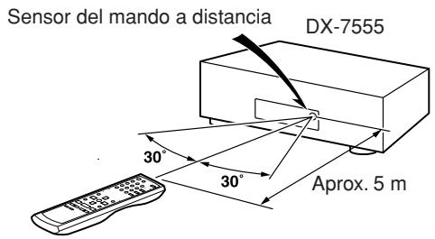 ONKYO DX-7555 - Uso del mando a distancia - 1