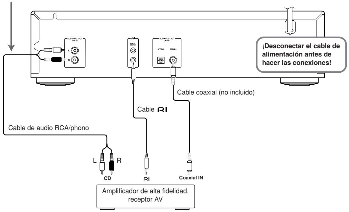 ONKYO DX-7555 - Notas: - 1