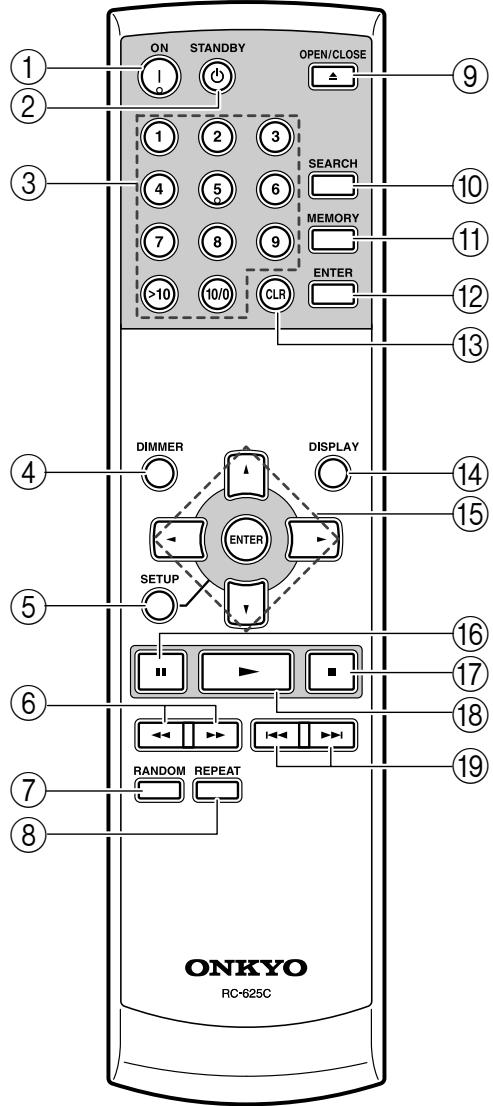ONKYO DX-7555 - Telecomando RC-625C - 1