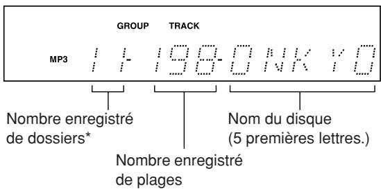 ONKYO DX-7555 - Écran - 1