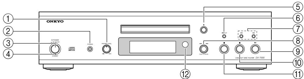ONKYO DX-7555 - Display e pannello frontale - 1