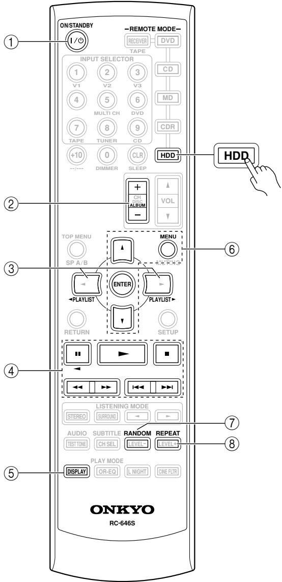 ONKYO HT-SR600 - Mode HDD - 2