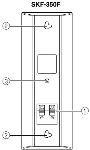 ONKYO HT-SR600 - Posterior - 1