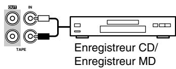 ONKYO HT-SR600 - Simplifier les opérations - 2