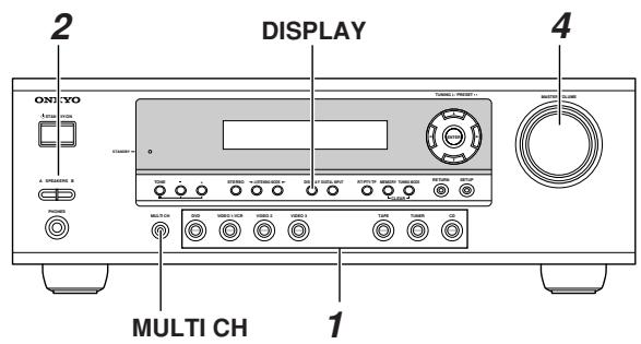 ONKYO HT-SR600 - Funcionamento Basics del receptor AV - 1