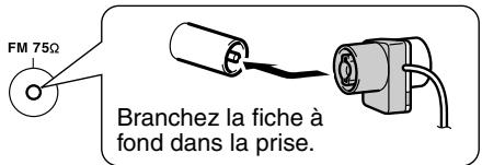 ONKYO HT-SR600 - Connexion de l'antenne FM interieure - 2
