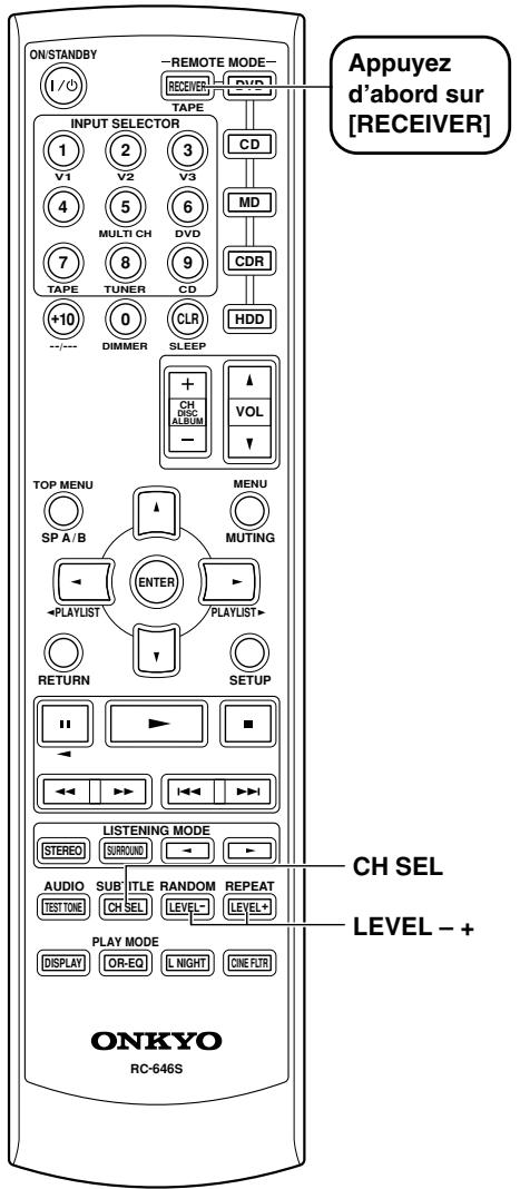 ONKYO HT-SR600 - Utilisation de l'égaliseur OptiResponse - 2