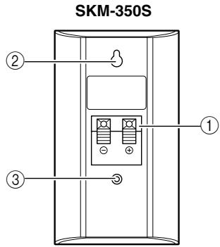 ONKYO HT-SR600 - Posterior - 2