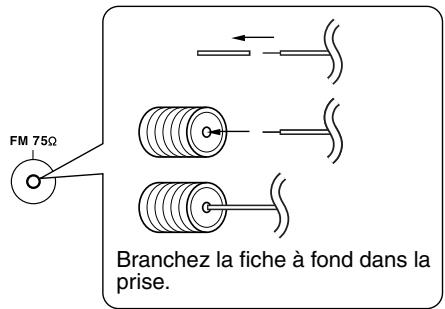 ONKYO HT-SR600 - Connexion de l'antenne FM interieure - 1