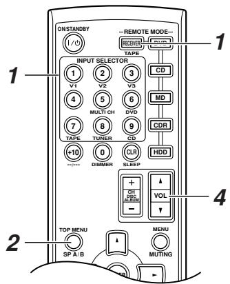 ONKYO HT-SR600 - Fonctionnement élémentaire de l'ampli-tuner AV - 2