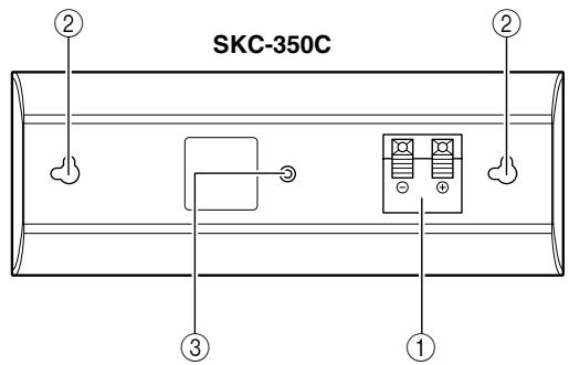 ONKYO HT-SR600 - Posterior - 4