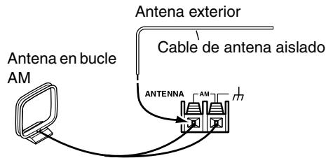 ONKYO HT-SR600 - Conectar una antenna AM exterior - 1