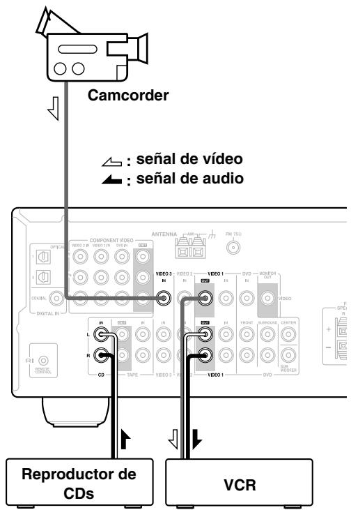 ONKYO HT-SR600 - Grabar desdedistinctasfuentesAV - 1