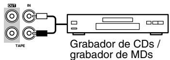 ONKYO HT-SR600 - - Ha connectado un grabador Onkyo de MD, un grabador de CD o un componente compatible con HDD deultimate generación? - 1