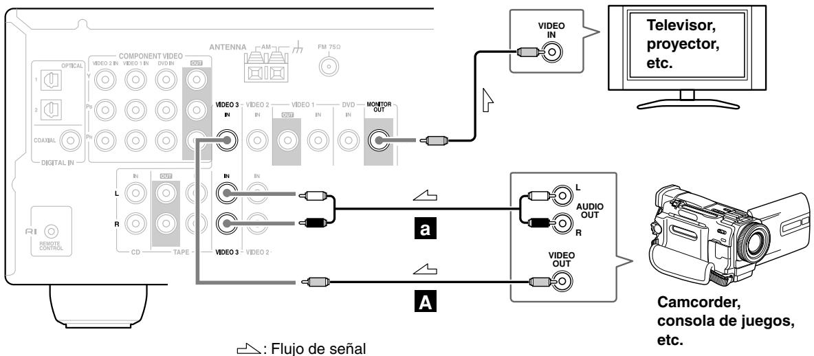 ONKYO HT-SR600 - Paso 2: Conexiones de audio - 1