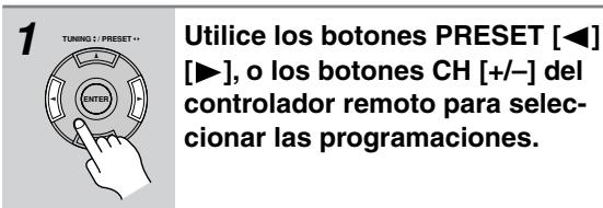 ONKYO HT-SR600 - Selecciónar emisoras programadas - 2
