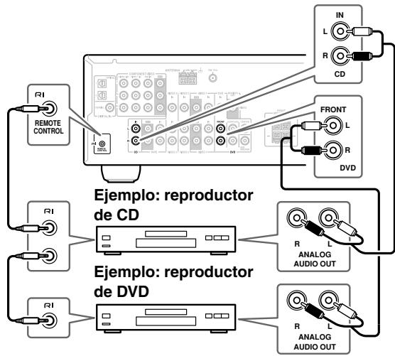 ONKYO HT-SR600 - Notas: - 1