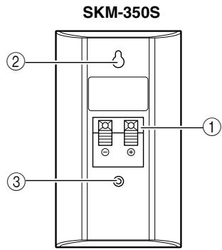 ONKYO HT-SR600 - Arrière - 2