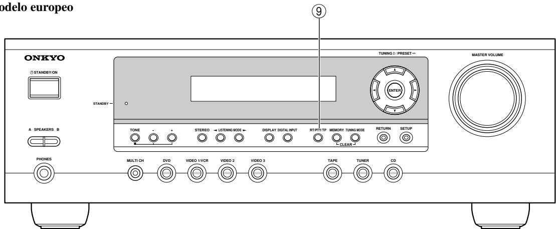 ONKYO HT-SR600 - Panel frontal - 2