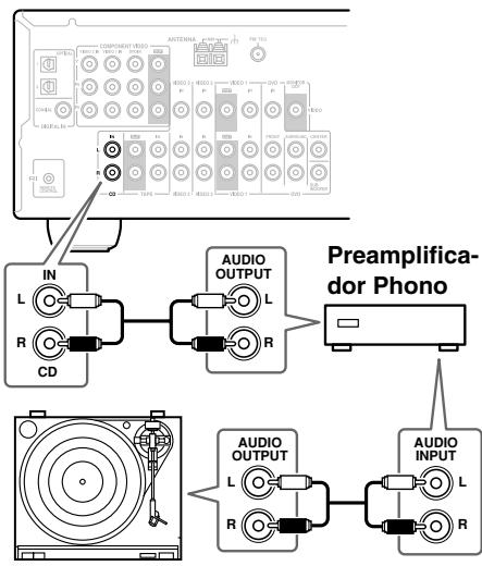 ONKYO HT-SR600 - Giradiscos (MM) sin preamplificador Phono integrado - 1
