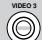 ONKYO HT-SR600 - Funcionamento Basics del receptor AV - 7