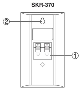 ONKYO HT-S3200 - RI REMOTE CONTROL - 2