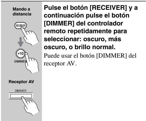 ONKYO HT-S3200 - Ajustar el brillo de la pantalla - 1